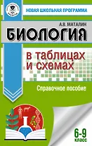 ОГЭ. Биология в таблицах и схемах для подготовки к ОГЭ