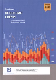 Японские свечи. Графический анализ финансовых рынков