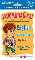 Английский язык. Моя семья. Для учащихся 2-5 классов