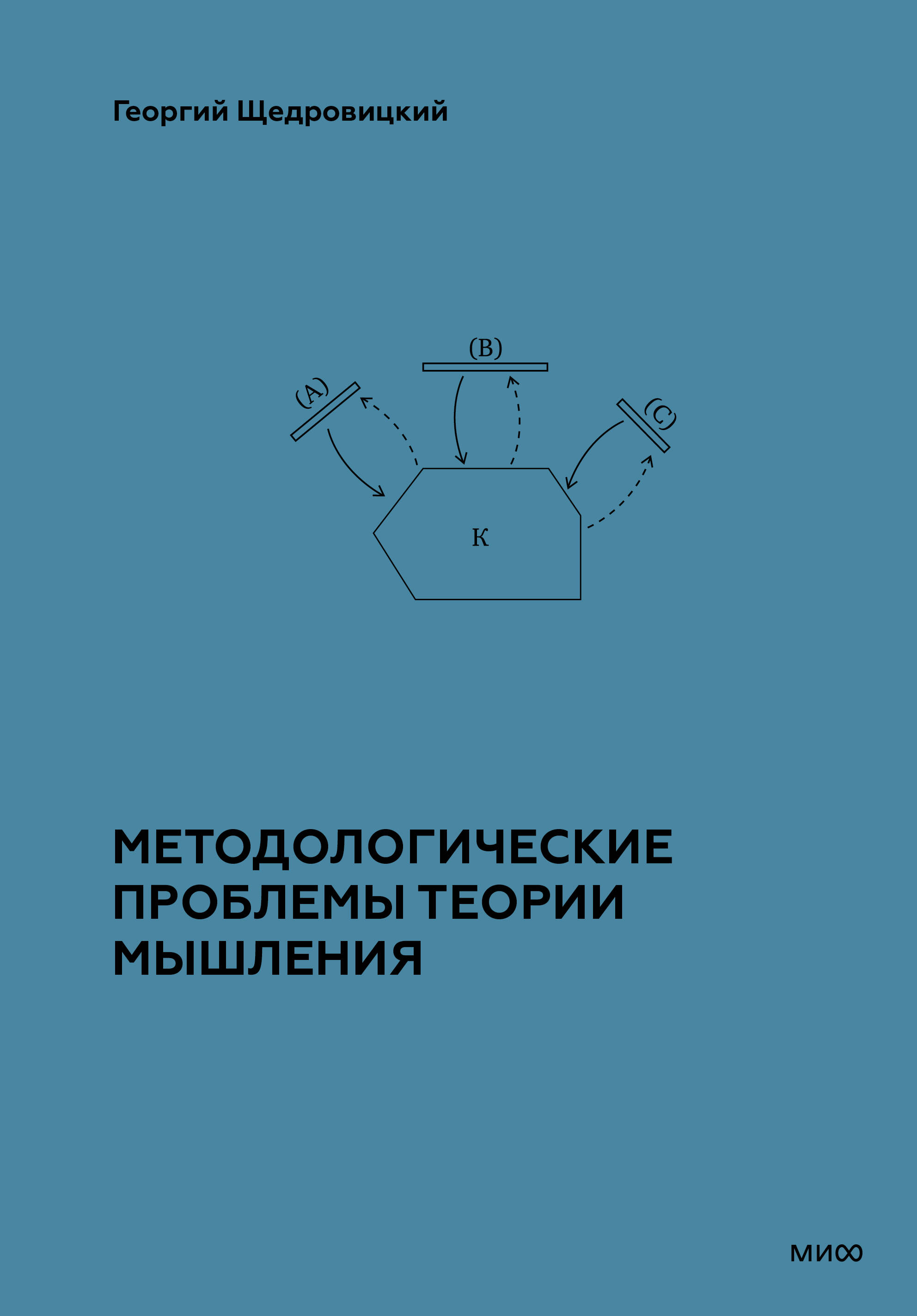 Методологические проблемы теории мышления
Методологические проблемы теории мышления