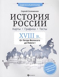 История России.XVIII в.Карты.Графика.Тесты