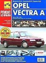 Opel Vectra A. Руководство по эксплуатации, техническому обслуживанию и ремонту.