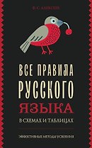 Все правила русского языка в схемах и таблицах