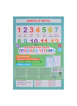 Английский язык правила чтения. Комплект дидактических материалов.Подсказки для родителей