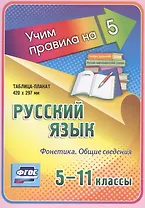 Русский язык. Фонетика. Общие сведения. 5-11 классы. Таблица-плакат