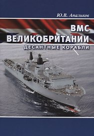 ВМС Великобритании Десантные корабли