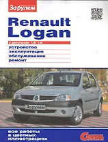 Renault Logan с дв. 1,4i 1,6i (цв) (цв/сх) (мСвС)