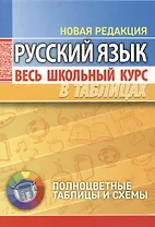 Русский язык. Весь школьный курс в таблицах