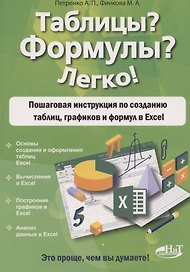 Таблицы? Формулы? Легко! Пошаговая инструкция для создания таблиц, графиков и формул в Excel