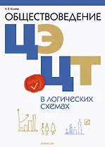 Обществоведение в логических схемах. ЦЭ. ЦТ
