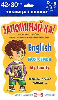 Английский. Моя семья: таблица-плакат. Для учащихсяся 2-5 классов. Наглядное пособие.
Английский. Моя семья: таблица-плакат. Для учащихсяся 2-5 классов. Наглядное пособие.