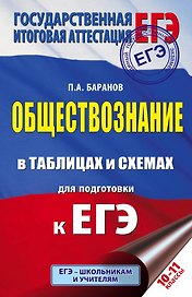 ЕГЭ. Обществознание в таблицах и схемах. 10-11 классы