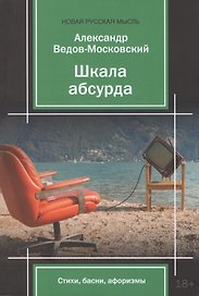 Шкала абсурда