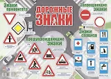 Тематический плакат "Дорожные знаки"