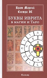 Буквы иврита в магии и Таро