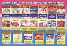 Плакат "Памятные даты и знаменательные события в истории России"