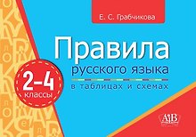 Правила русского языка в таблицах и схемах.2-4 кл.