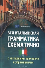 Вся итальянская грамматика схематично с нагл.прим