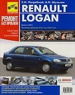 Renault Logan. Руководство по эксплуатации, техническому обслуживанию и ремонту
