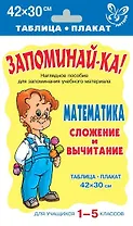 Математика. Сложение и вычитание для учащихся 1-5 классов