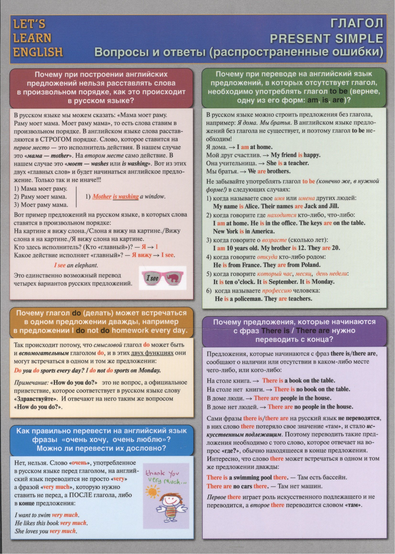 Let`s Learn English. Глагол. Present Simple. Вопросы и ответы (распространенные ошибки). Двухсторонняя карточка, ламинат
Let`s Learn English. Глагол. Present Simple. Вопросы и ответы (распространенные ошибки). Двухсторонняя карточка, ламинат