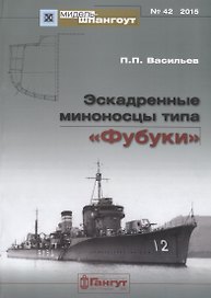 Эскадренные миноносцы типа Фубуки (мМидель-шпангоут 42/2015) Васильев