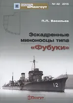 Эскадренные миноносцы типа Фубуки (мМидель-шпангоут 42/2015) Васильев
