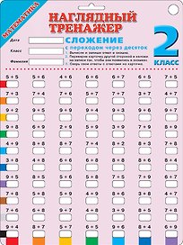 Математика. Сложение с переходом через десяток. 2 класс
