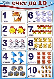 Плакат "Счет до 10"