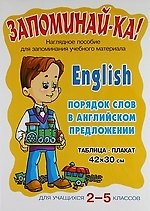 Запоминай-ка! Английский. Порядок слов в ангийском предложении. Таблица-плакат. Для учащихся 2-5 классов: Таблица-плакат