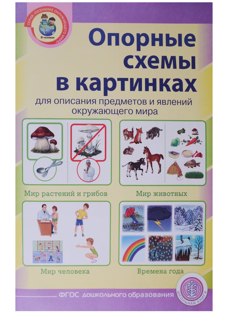 Опорные схемы в картинках для описания предметов и явлений окруж. мира (мПОМ) (А3) (ФГОС ДО)
Опорные схемы в картинках для описания предметов и явлений окруж. мира (мПОМ) (А3) (ФГОС ДО)