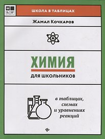 Химия для школьников в таблицах,схемах и уравнениях реакций