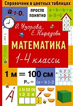 Математика. 1-4 классы