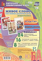 Живое слово как основа развития речи дошкольника. Руководство речевой деятельностью: разговор, бесед