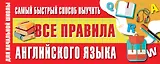 Самый быстрый способ выучить все правила английского языка
