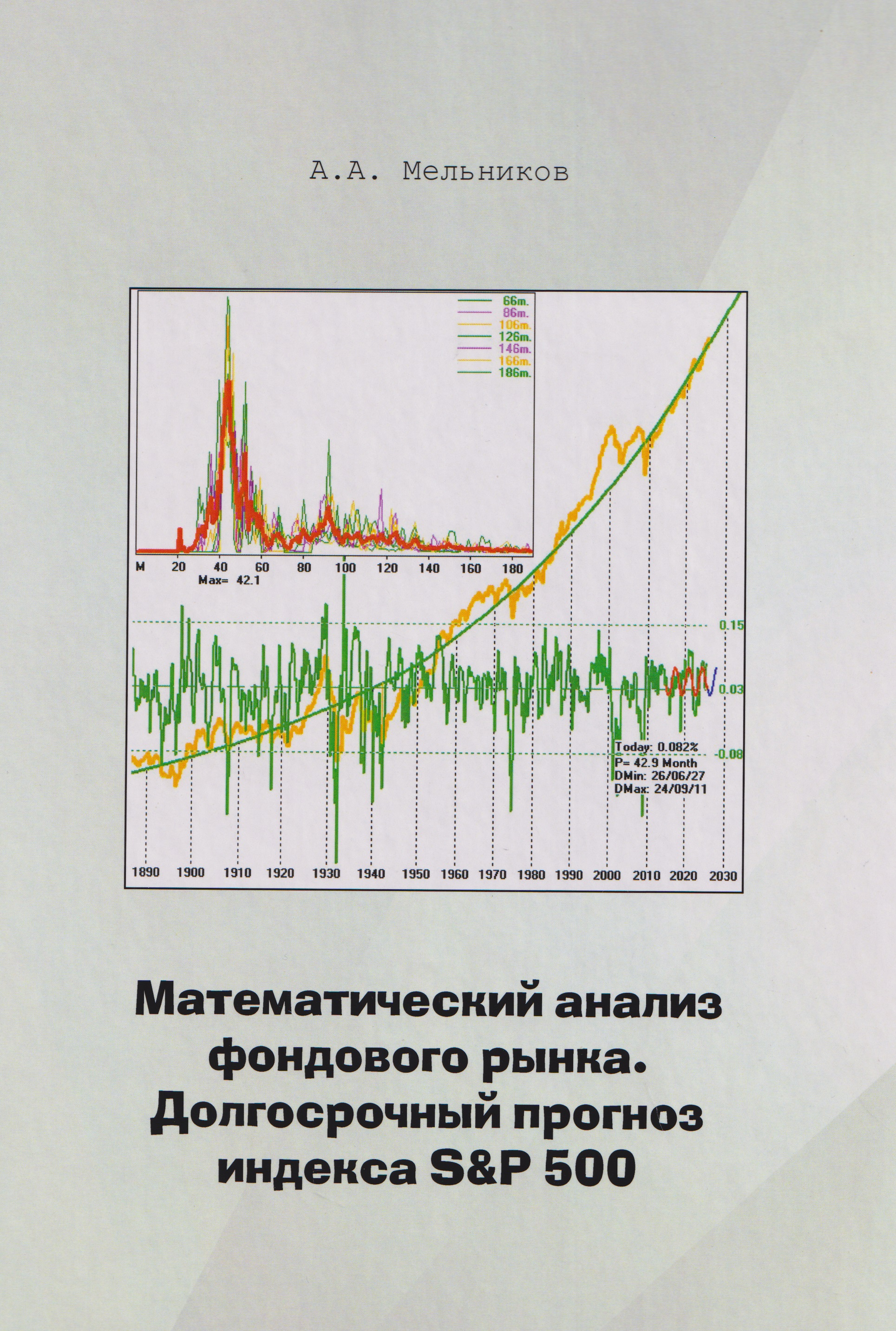 Математический анализ фондового рынка. Долгосрочный прогноз индекса S&P 501
Математический анализ фондового рынка. Долгосрочный прогноз индекса S&P 501