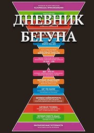 Дневник бегуна или история Вашего бега