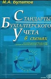 ДР 10-11 Максимова Домашняя работа по рус. яз. для 10-11 кл. к уч. Грекова