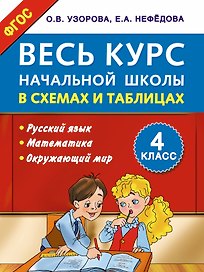 Весь курс начальной школы в схемах и таблицах 4 класс
