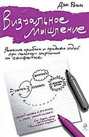 Визуальное мышление.Решение проблем и продажа идей при помощи картинок на салфетке