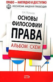 Основы философии права. Учебное пособие