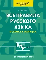 Все правила русского языка для начальной школы в схемах и таблицах