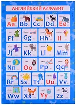 Обучающий плакат-листовка "Английский алфавит"