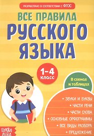 Все правила русского языка. 1-4 классы. Сборник шпаргалок