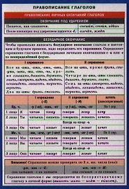 СМ. Русский язык. Правописание глаголов