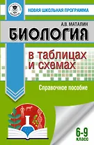 Биология в таблицах и схемах. 6-9 классы
