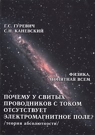 Почему у свитых проводников с током отсутствует электромагнитное поле? Электромагнитное поле, магнитное поле, электирческое поле проводника с током. Импульсное поле витка с током и катушки (теория абсолютности)
