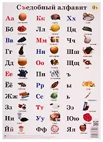 Плакат Съедобный алфавит