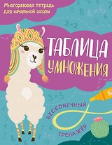 Таблица умножения