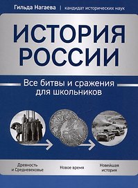 История России: все битвы и сражения для школьников